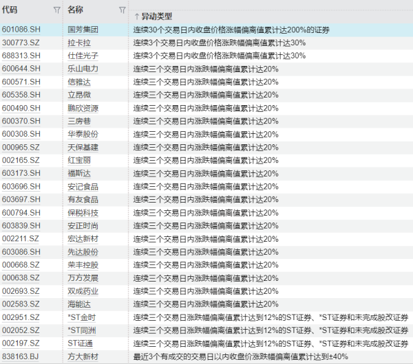股票入门配资知识网 时隔近七年，人工智能再传重磅消息